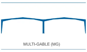 Multi Gable End